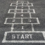 トレーニングの順番